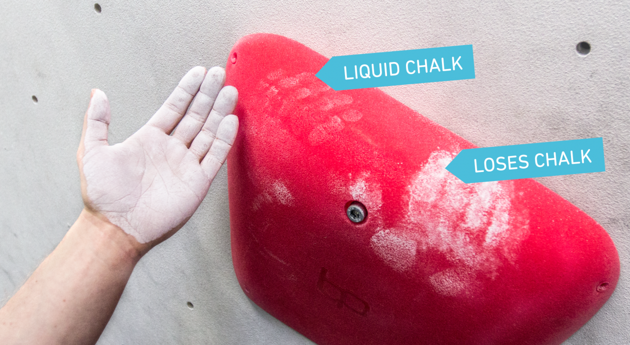 Vorteile Liquid Chalk 